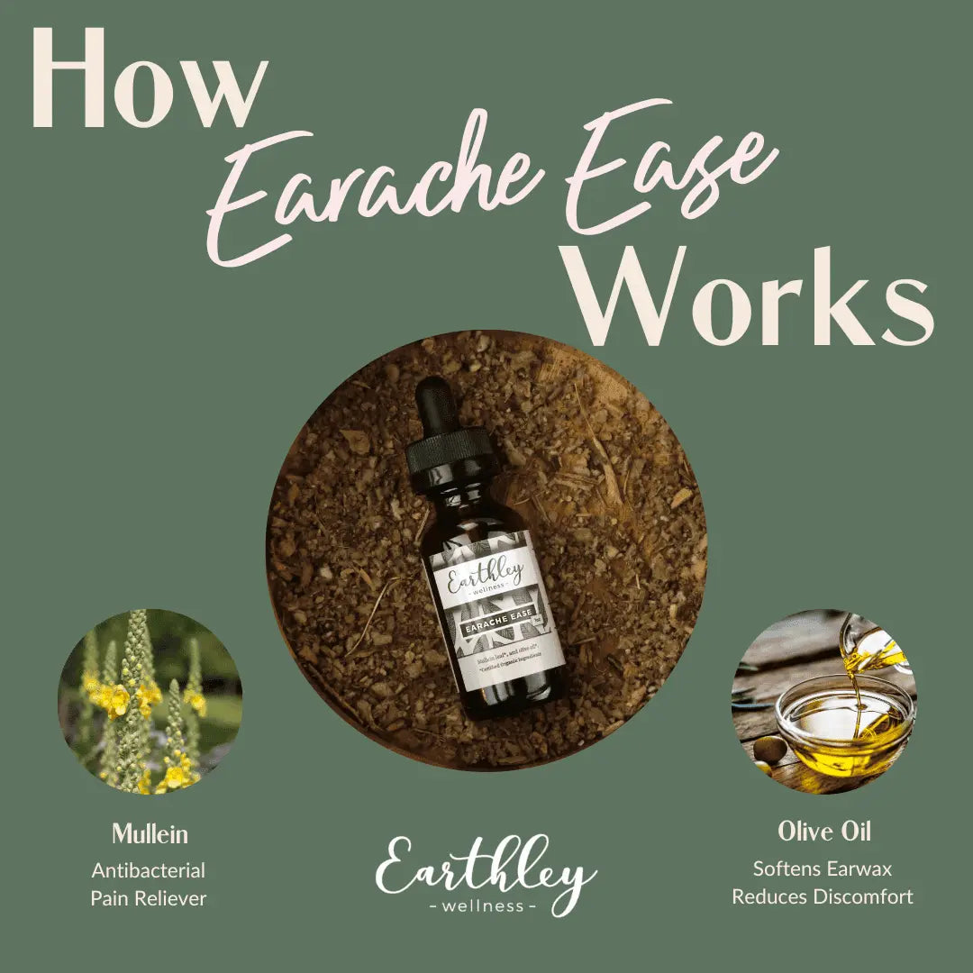 Earache Ease For Ear Discomfort