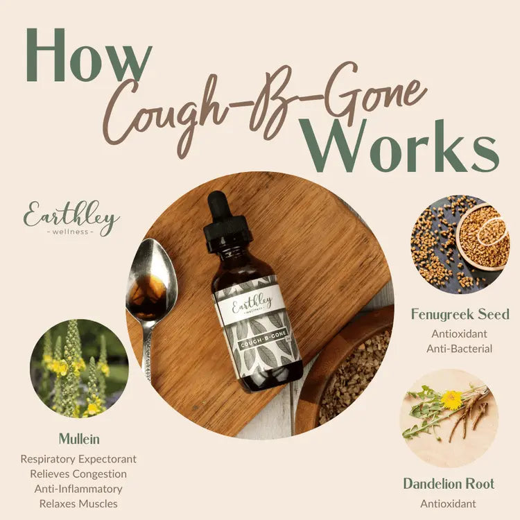 Cough B- Gone Earthley Supplement