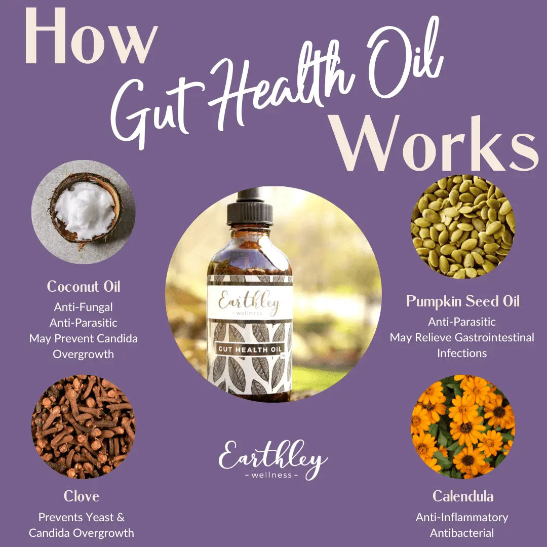 Gut Health