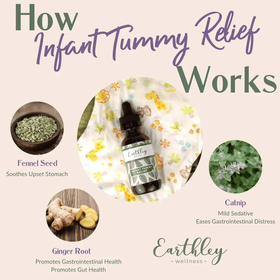 Infant Tummy Tamer