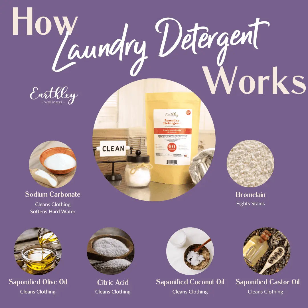 Laundry Detergent